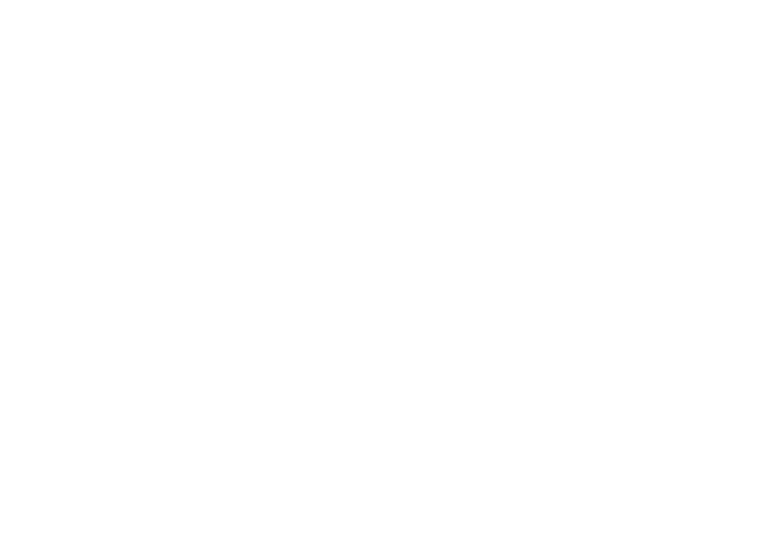 Proposal Cancun